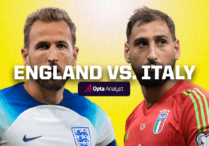 Euro 2024 Final-England vs Italy