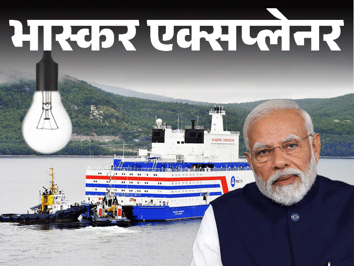 भास्कर एक्सप्लेनर- भारत भी बनाएगा समुद्र में तैरने वाला न्यूक्लियर-प्लांट:अमेरिका भी ऐसा नहीं कर सका; वित्त मंत्री ने बजट में क्या बताया 1 explainer24th july cover 1721736511 taPpTg