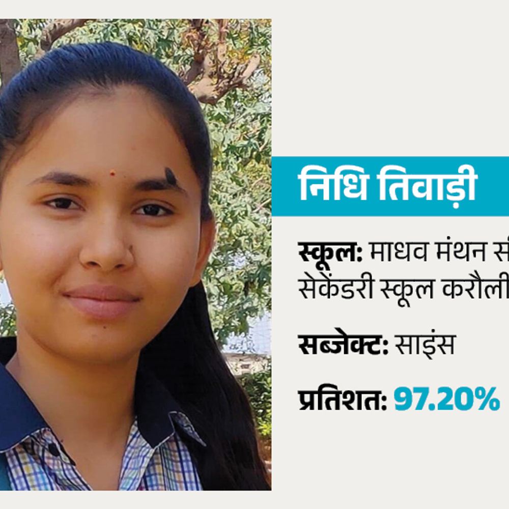 nidhi 1747920089 t4HIie