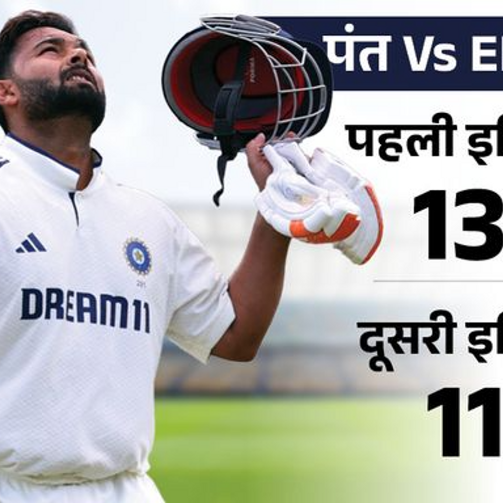 पंत ने टेस्ट करियर की बेस्ट रैंक हासिल की:लीड्स में 2 शतक लगाकर नंबर-7 पर पहुंचे, कप्तान गिल को 5 स्थान का फायदा 1 17506984801750740885 1750846816 O4imC5