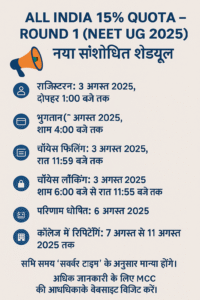 NEET UG 2025 Counselling Round 1 (All India 15% Quota): Revised Schedule, Key Dates & Process Explained