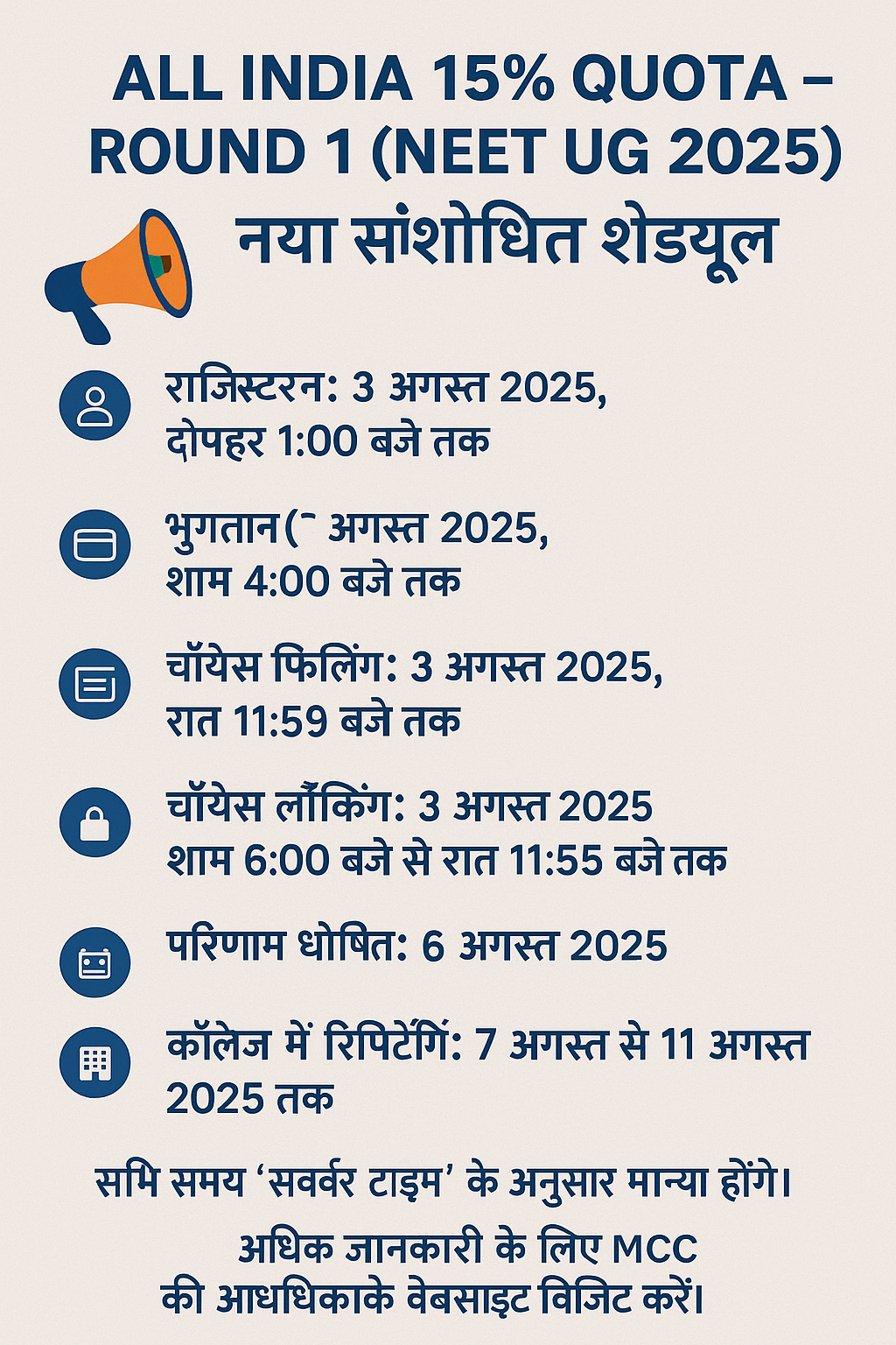 NEET UG 2025 Counselling Round 1 (All India 15% Quota): Revised Schedule, Key Dates & Process Explained