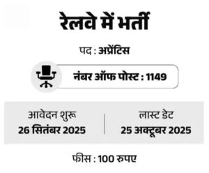 1149 Vacancies in East Central Railway for 10th Pass Candidates 2 1149 Vacancies in East Central Railway for 10th Pass Candidates