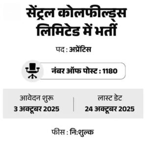 Central Coalfields Recruitment 2025 2 Central Coalfields Recruitment 2025